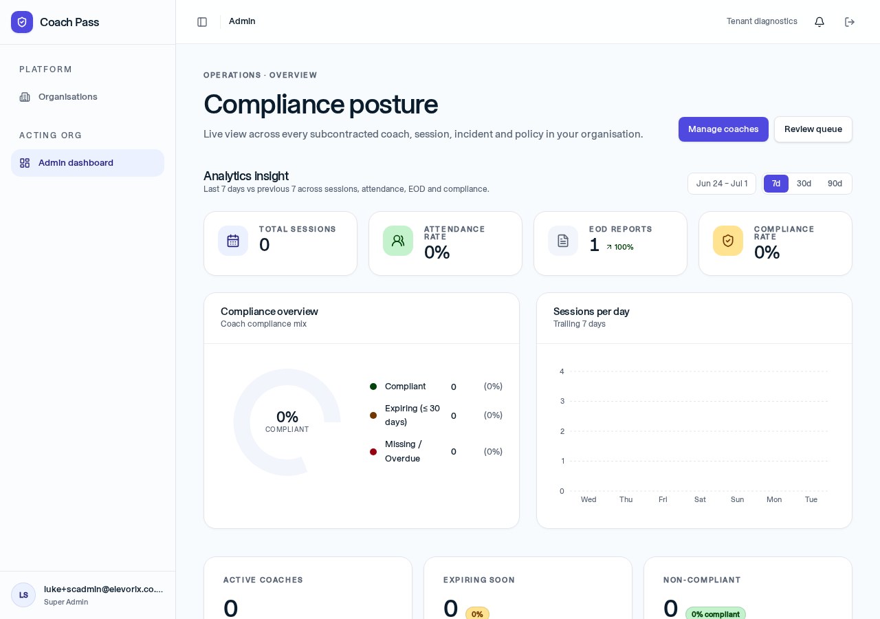 Coach Pass admin dashboard